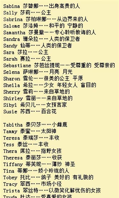 女生英文名字 有内涵的,双胞胎女孩英文名字大全及寓意图2