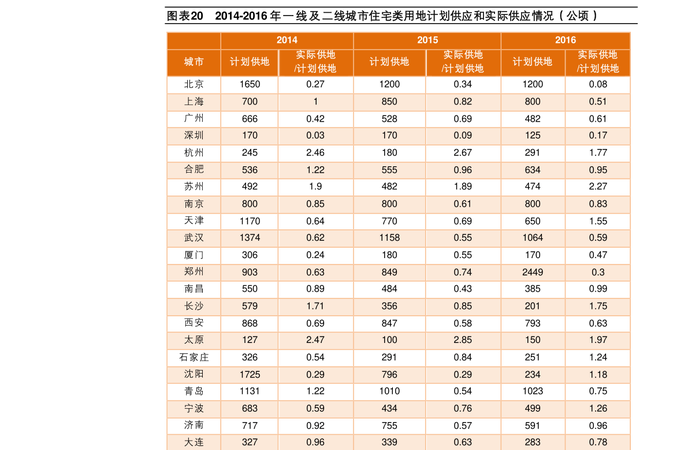 炒股昵称大全,炒股寓意比较好的网名6个字符图1