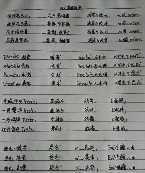 姐妹英文名字大全霸气,英文名在线测试打分图3