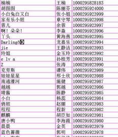 姐妹英文名字大全霸气,英文名在线测试打分图5