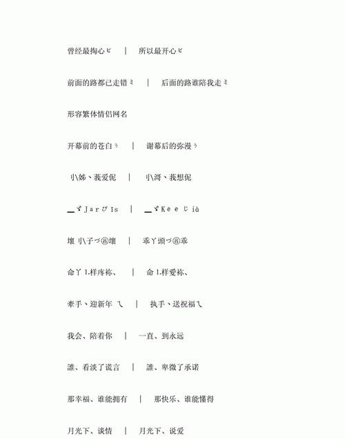 原点繁体字网名,个性繁体字网名大全带符号图4