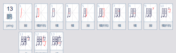 大鹏名字的含义,鹏字取名的寓意男孩图1