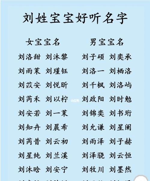 刘姓女宝名字,刘什么名字好听女孩有内涵图4