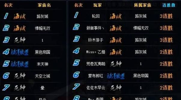 2字的游戏名字,2个字游戏名字最好听又霸气图2