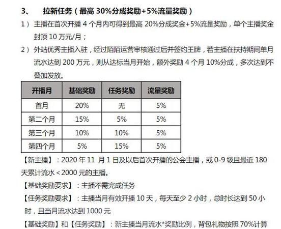 陌陌知道昵称怎么加人,陌陌搜索名字添加好友在哪里图4