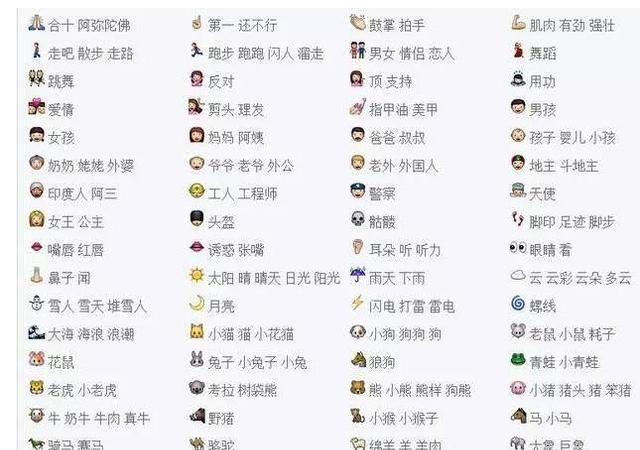 独特微信表情昵称,微信名编辑漂亮的符号图8