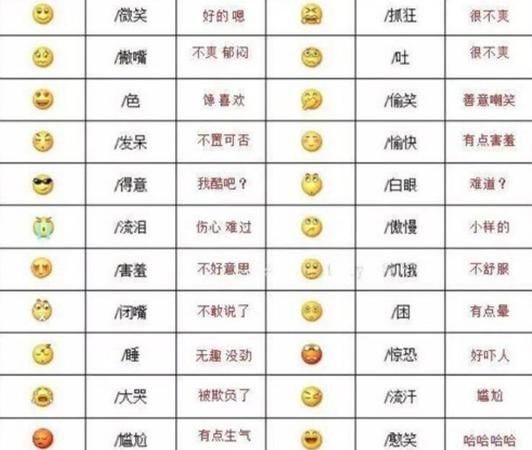 独特微信表情昵称,微信名编辑漂亮的符号图9