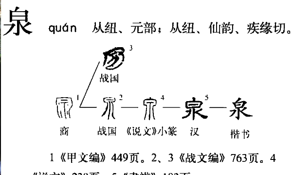 为什么名字带泉不好,杨建这个名字命运怎么样图3