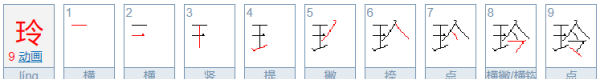 玲字名字寓意是什么女孩,女孩带玲字的名字推荐 用玲字取名的寓意是什么图2