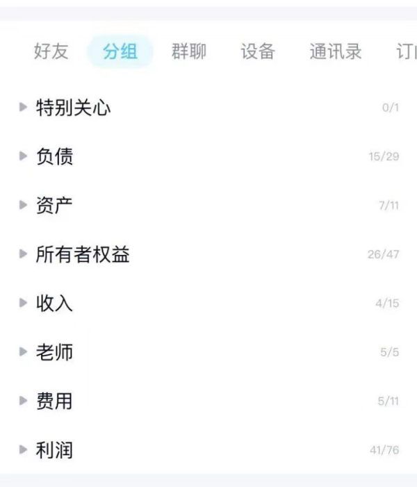 特别的qq分组昵称,好听的qq名字昵称男生图11