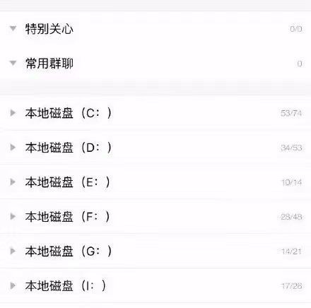 特别的qq分组昵称,好听的qq名字昵称男生图12