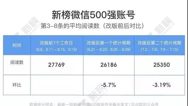 订阅号名字大全,微信公众号怎么起名字图6