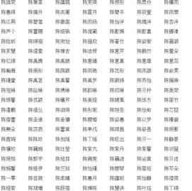 荣字名字女孩名字大全,姓荣的女孩名字大气图2