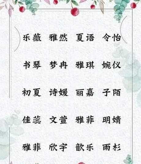 名字中间子字好,给宝宝起名子免费图5