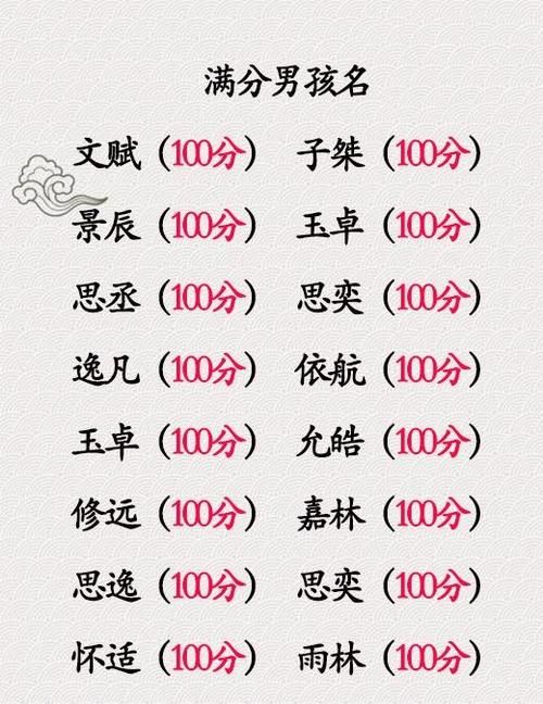 女猴宝宝名字,属猴的女宝宝名字大全图3