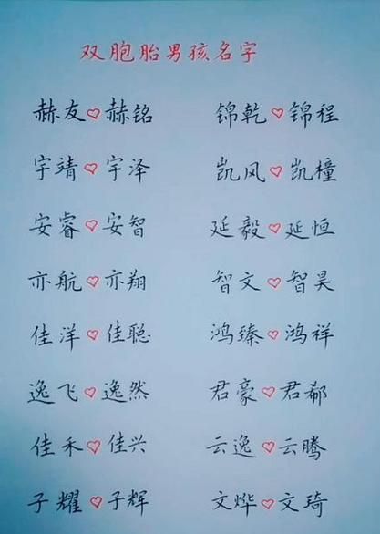 很诗意的名字男,高雅有诗意的男孩名字大全图4