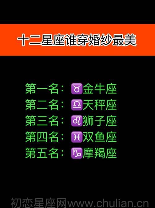 狮子座男孩的英文名字,狮子座男生英文名字高端大气图1