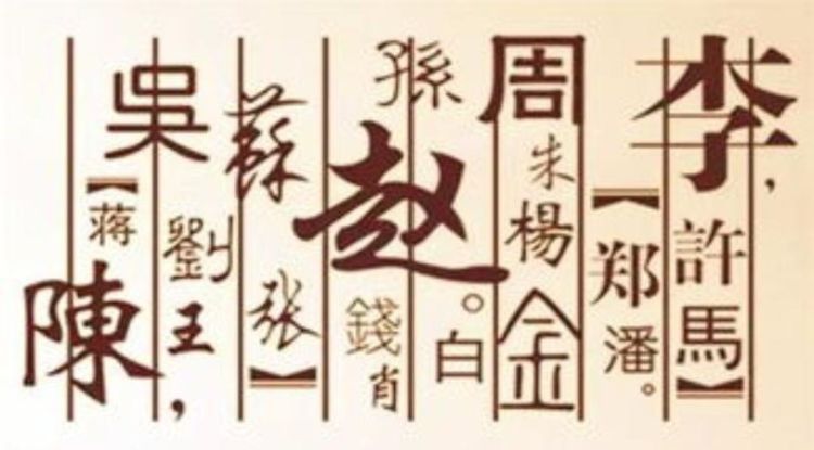 中国人取名字,取名字的方法与技巧图4