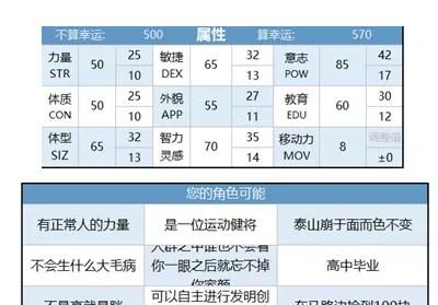 跑团名字推荐,组建一个跑团怎么盈利图2