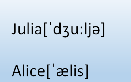 julia 京香英文名字,julia怎么读英语怎么说